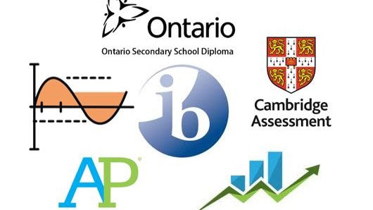OSSD Online Tutoring