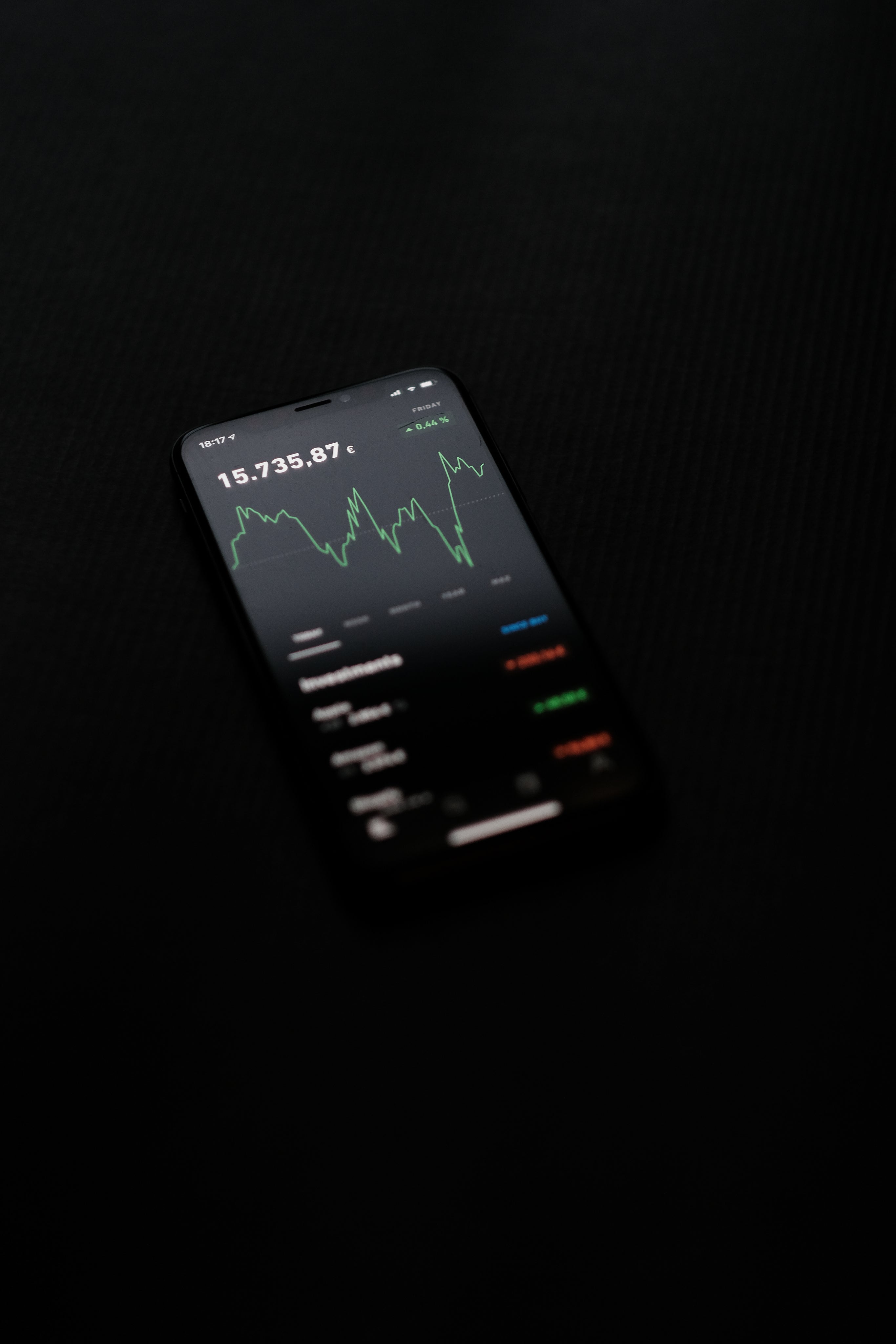 financial consulting